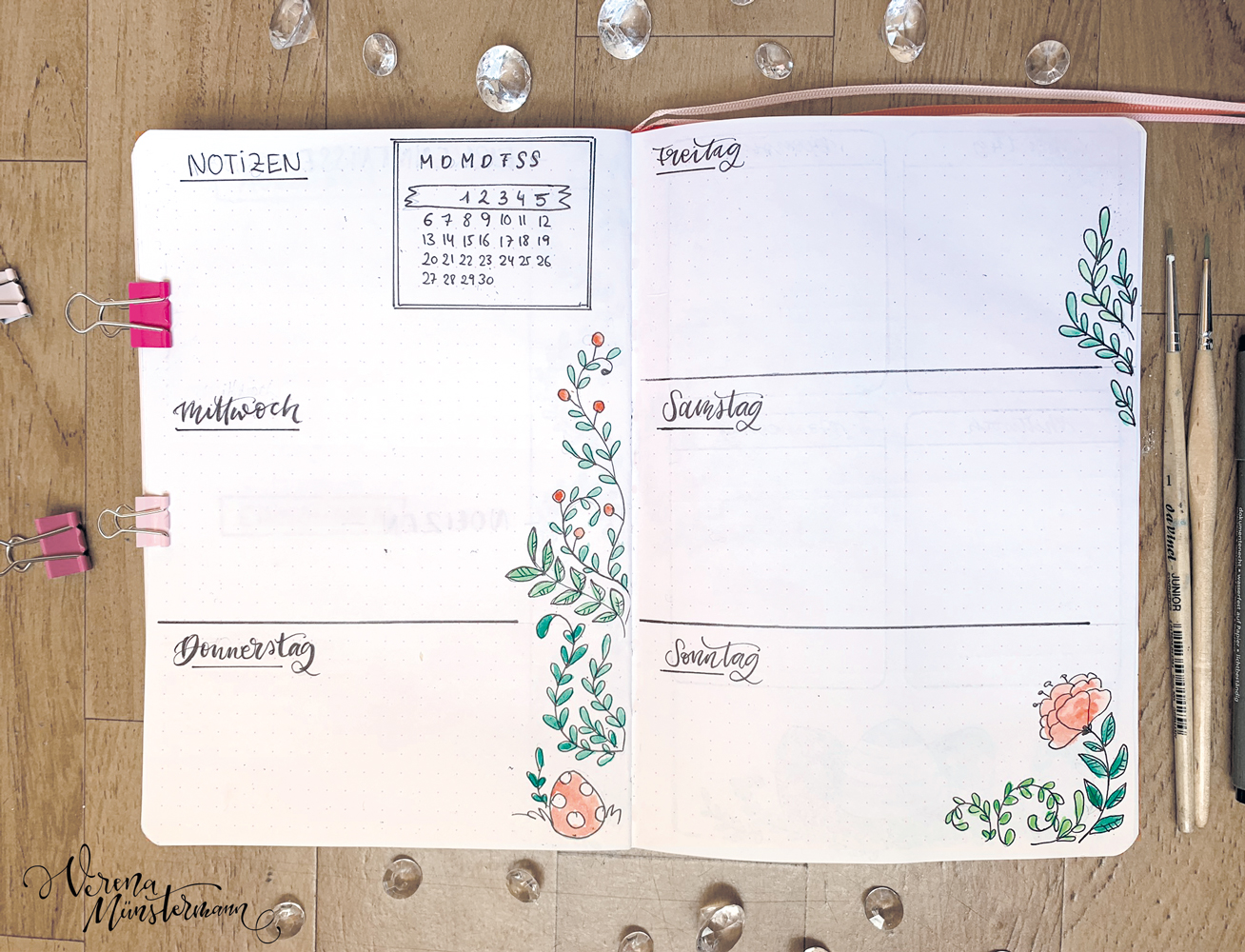 verenamuenstermann - Bullet Journal Setup - April 2020