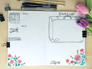 Bullet Journal Setup - April - moreconfetti.de