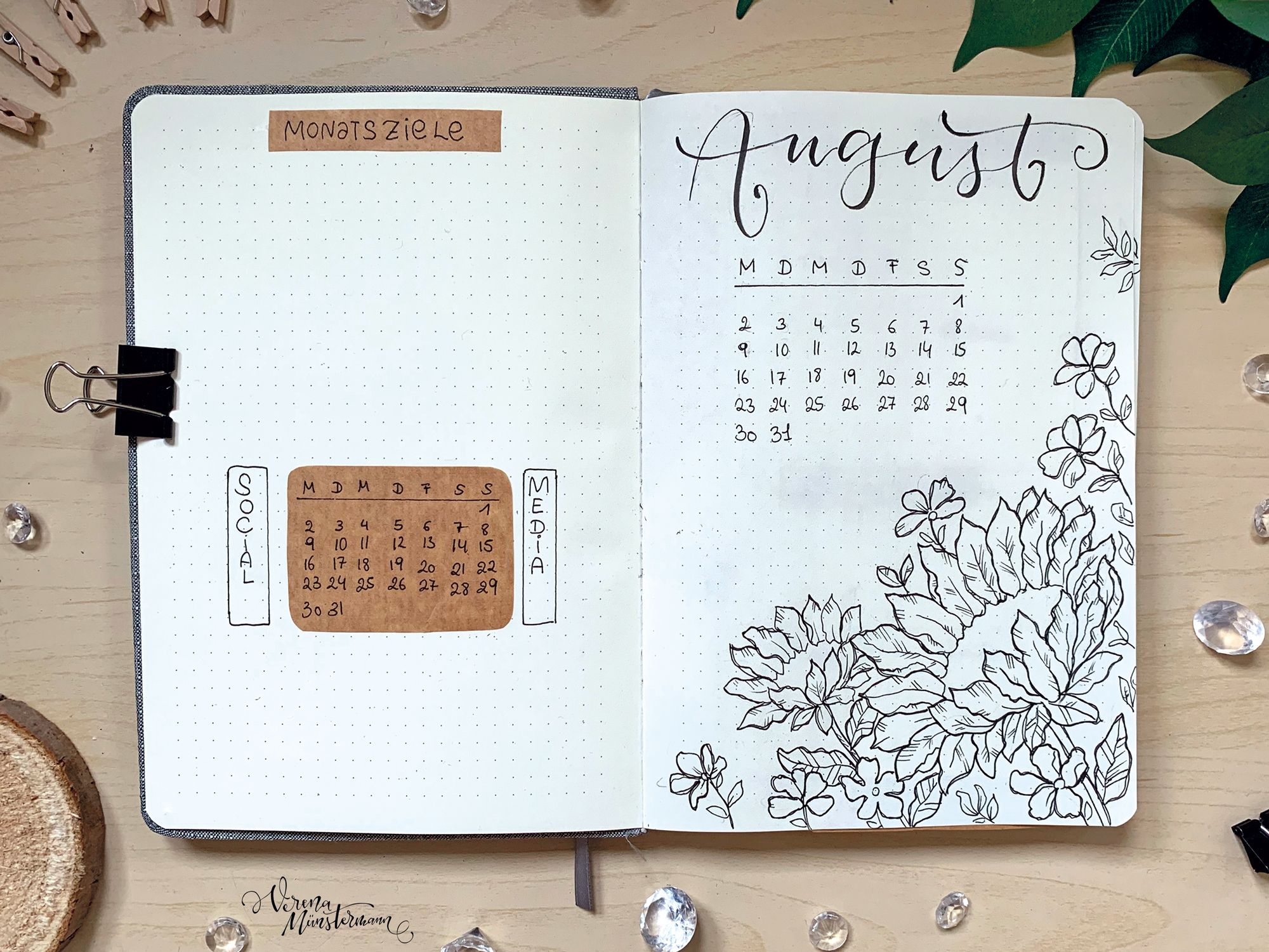 Bullet Journal – August 2021