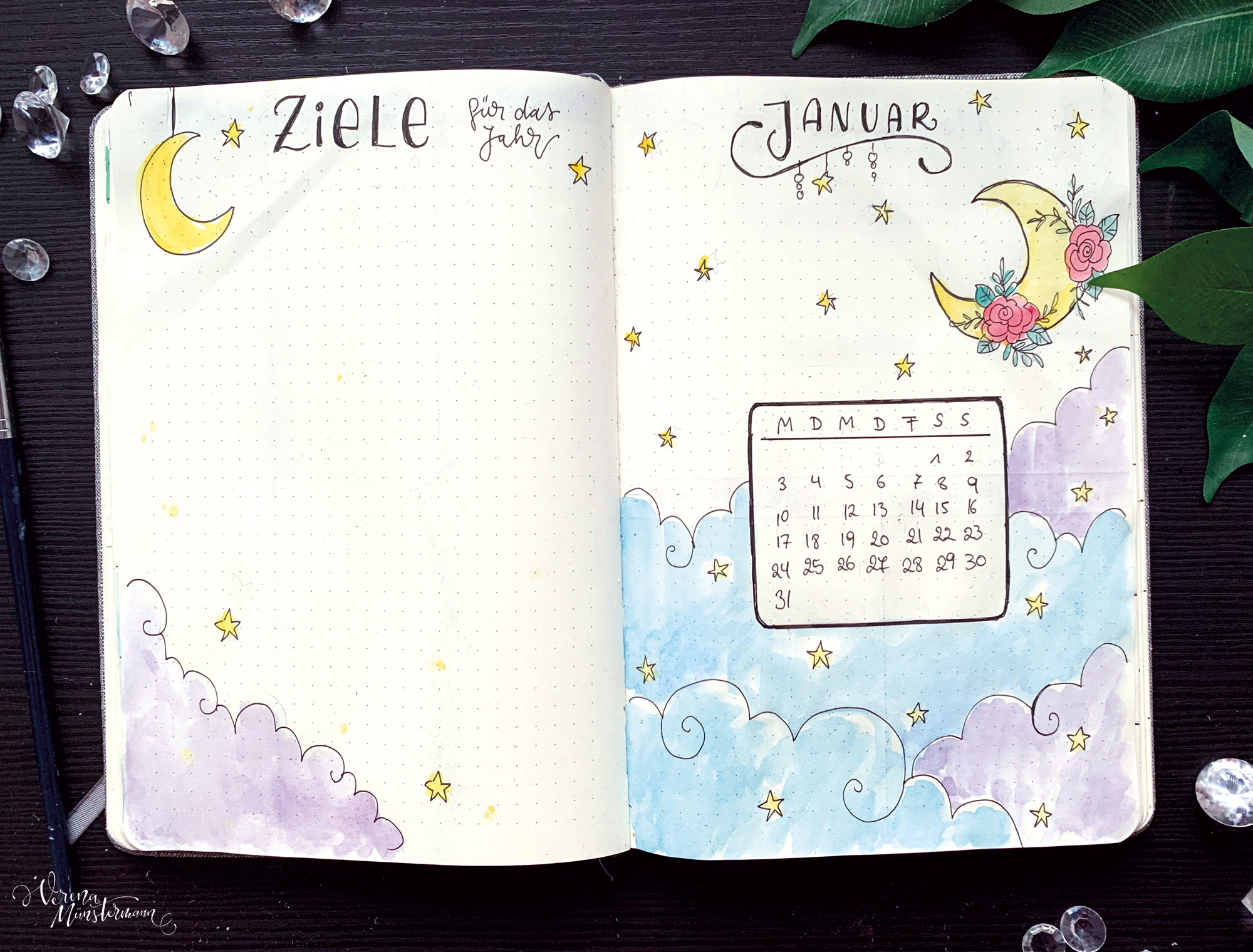 Bullet Journal – Januar 2022